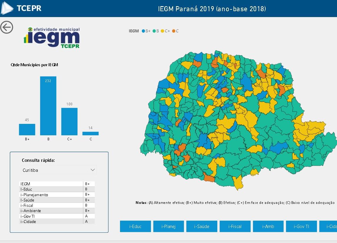 Mapa com o Índice de Efetividade da Gestão Municipal (IEGM)de 2019, publicado no site do TCE-PR.