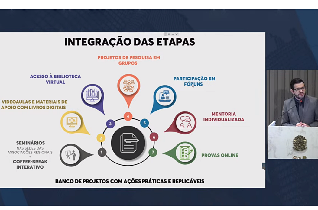 João Paulo Barbosa, diretor de Projetos do Instituto de Ensino Pólis Civitas, que ministra o MBA em Licitações e Contratos: Governança, Teoria, Controle e Prática, contratado pelo TCE-PR Foto: TCE-PR