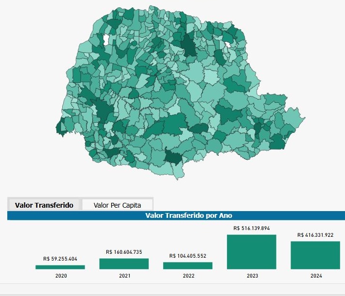 Mapa indica destinação de Emendas Pix a municípios do Paraná a partir de 2020: quanto mais intenso é o tom de verde, maior é a soma de valores repassados.