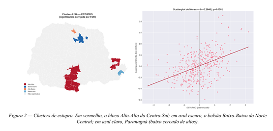 Estudo feito pelo TCE-PR identificou tendências relativas à violência contra a mulher no Estado do Paraná