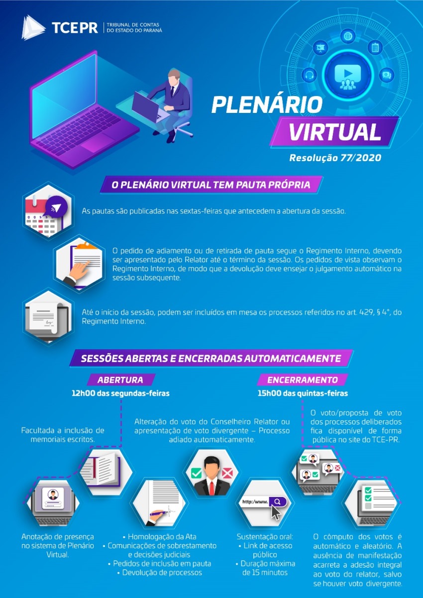 Info_Plenário Virtual_v4