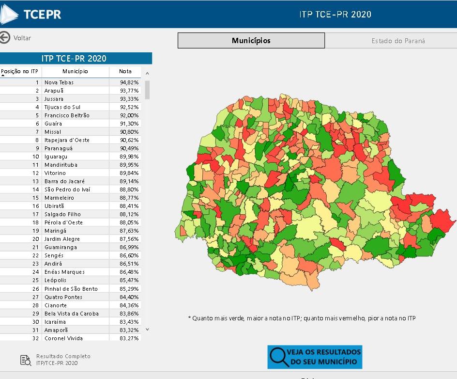 Índice de Transparência da Administração Pública (ITP)2020: mapa dos municípios paranaenses classificados por cor, de acordo com o grau de transparência de seus portais na internet.