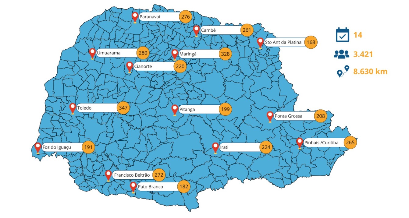 Ciclo de capacitação de gestores e servidores municipais para aprimorar os questionários de avaliação de políticas públicas na Prestação de Contas Anual (PCA) dos prefeitos paranaenses foi realizado em 14 cidades, totalizando 3.421 participantes.