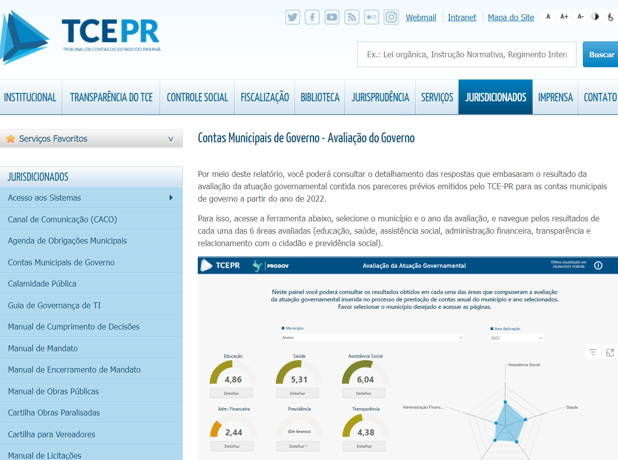 Área no portal do TCE-PR agrupa informações do Programa de Avaliação de Contas Municipais de Governo (ProGov), incluindo diagnóstico de políticas públicas dos 399 municípios do Estado.