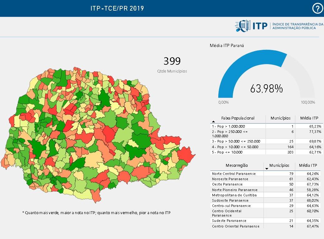 Mapa apresenta o ranking dos portais da transparência dos 399 municípios paranaenses, com base no Índice de Transparência da Administração Pública (ITP), desenvolvido pelo TCE-PR.
