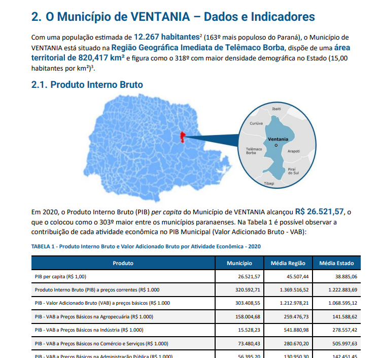 Painel de indicadores incluído no Parecer Prévio relativo às contas de 2022 do Município de Ventania, já sob o formato da Nova Prestação de Contas Anual (PCA) adotada pelo TCE-PR.